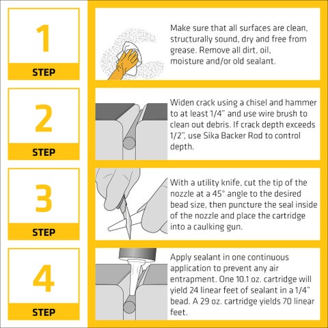 Sikaflex® + Self Leveling Sealant