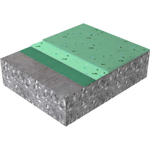 Sika Comfortfloor® PS-24