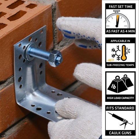Sika AnchorFix®-2