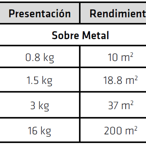 Alumol®