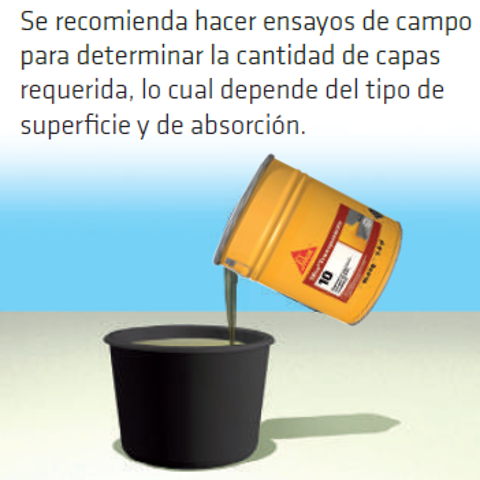 Sika® Transparente-10