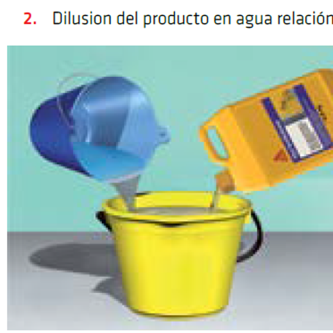 Sika® AcrilEstireno
