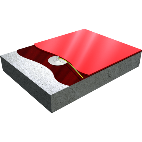 Sikafloor® MultiDur ES-55 ESD