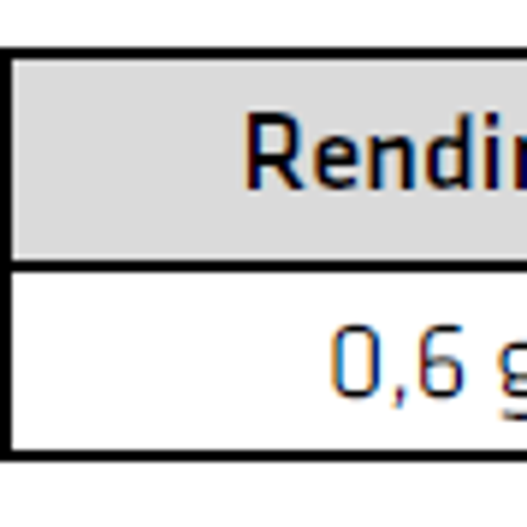 SikaFiber®