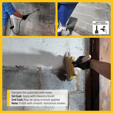 Sika Thoroseal® Plus Concrete & Masonry Waterproofer