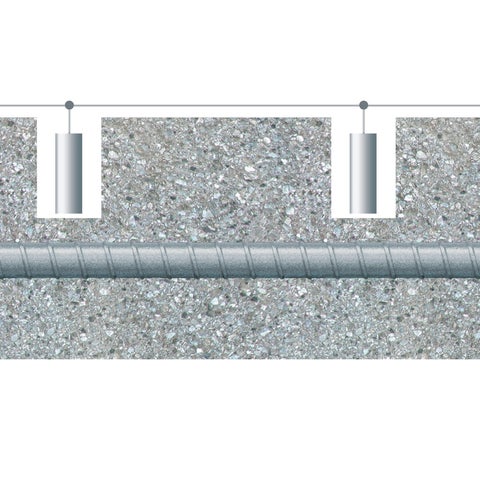 Sika® FerroGard®-420 Patch CC