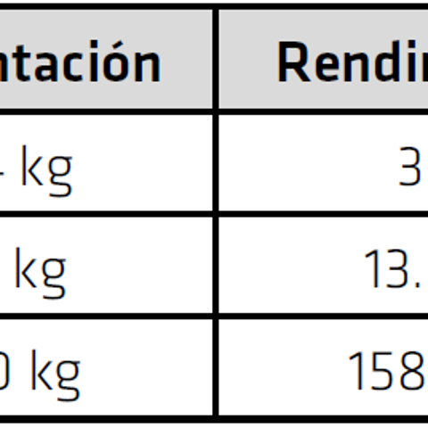 SikaFill®-12 Power