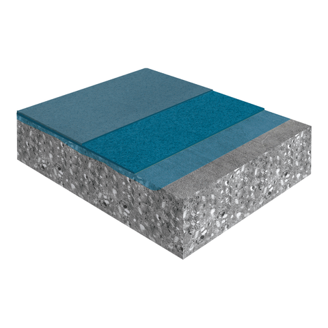Sika Comfortfloor® PS-24