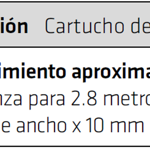 Sika® Sanisil®