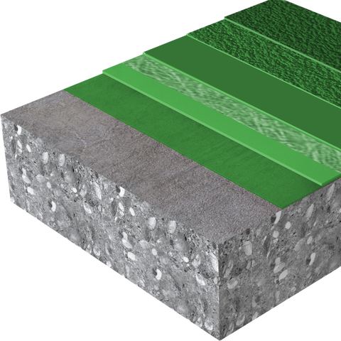 Sikafloor® MonoFlex MB-55 LO
