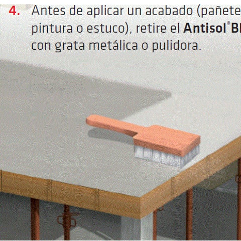 Sika® Antisol® Blanco