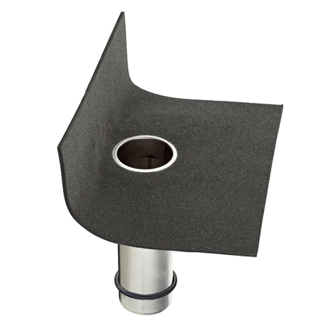 SikaShield® Renovation Drain UK