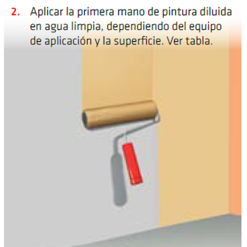 Sika® Vinilo T-1