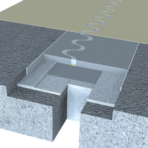 Sika® FloorJoint PB-30 EX
