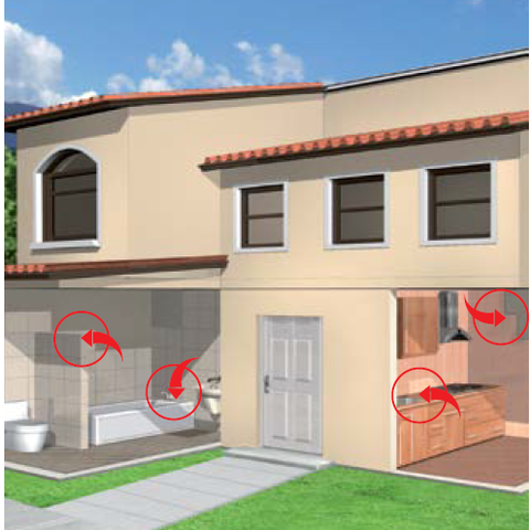 Sika® Sanisil®
