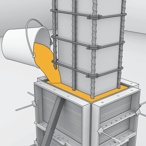 Sika MonoTop®-634