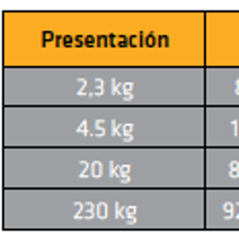 Sika® Plastocrete® DM