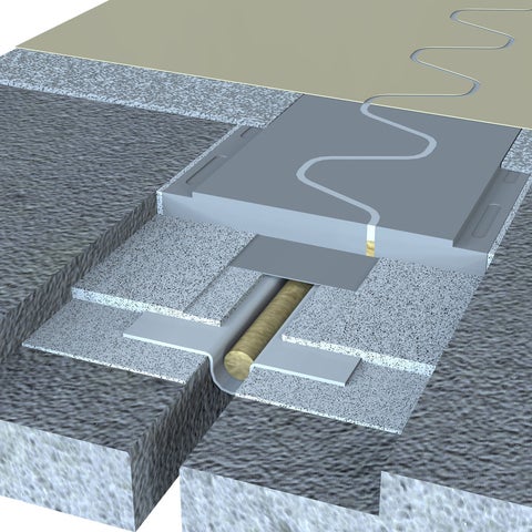 Sika® FloorJoint PD