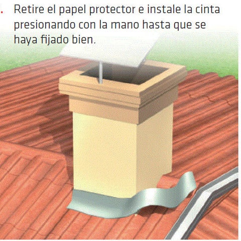 Sika® MultiSeal