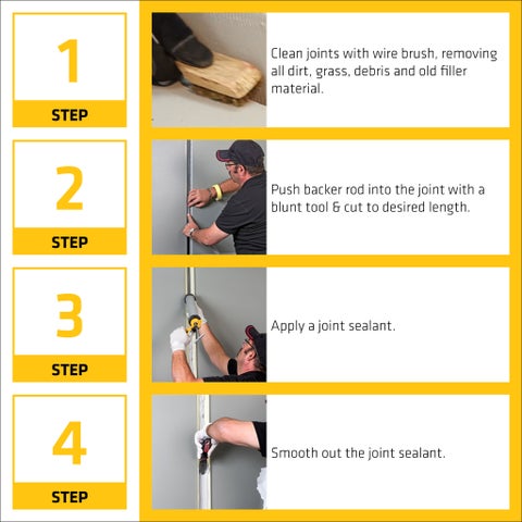 Sika® Backer Rod
