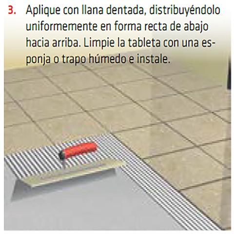 Sika® Binda® Extra Baños y Cocinas