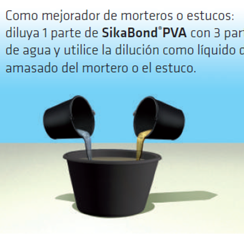 SikaBond® PVA