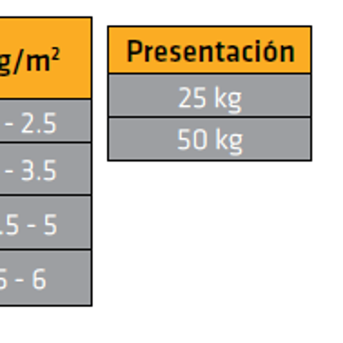 SikaCeram®-180 Marmol