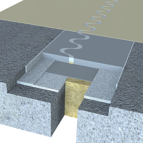 Sika® FloorJoint EX