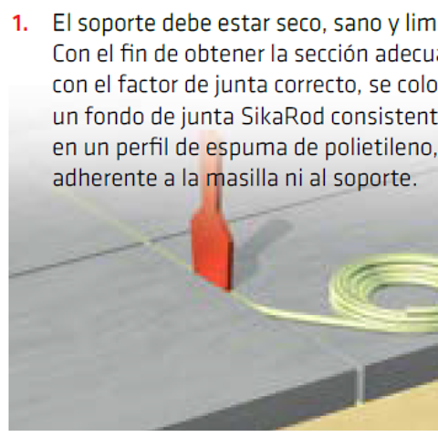 Sikasil® Pool