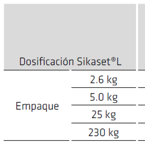 Sikaset® L