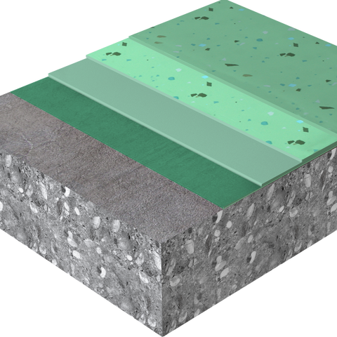 Sika ComfortFloor® PS-69