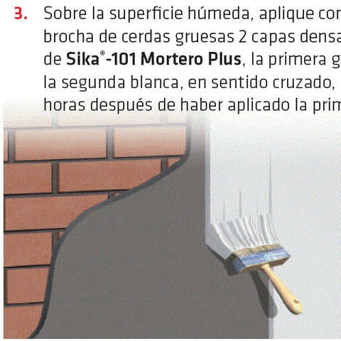 Sika®-101 Mortero Plus
