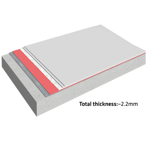 SikaRoof® i-Cure-22