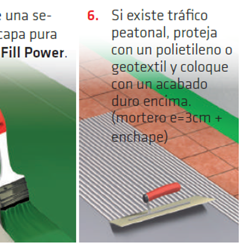 SikaFill®-12 Power