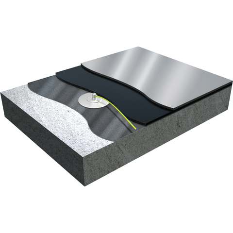Sikafloor® MultiDur ES-56 ESD