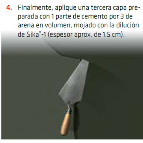 Sika®-1