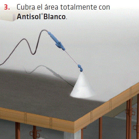 Sika® Antisol® Blanco
