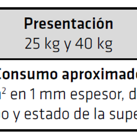 SikaWall® EstukaDos