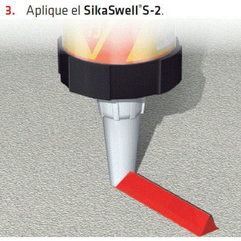 SikaSwell® S-2