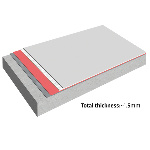 SikaRoof® i-Cure-15