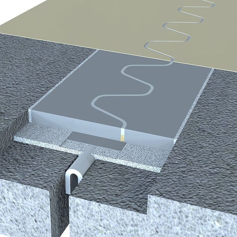 Sika® FloorJoint S