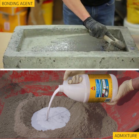SikaLatex® R