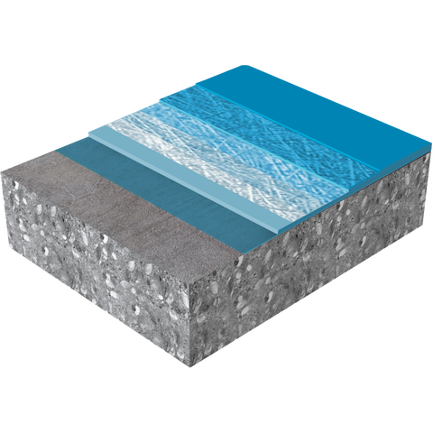 SikaCor® VEC