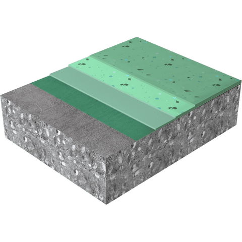Sika Comfortfloor® PS-64