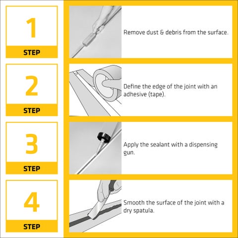 Sikaflex® + Construction Sealant