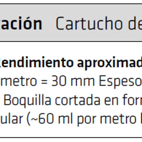 Sikaflex®-118 Extreme Grab