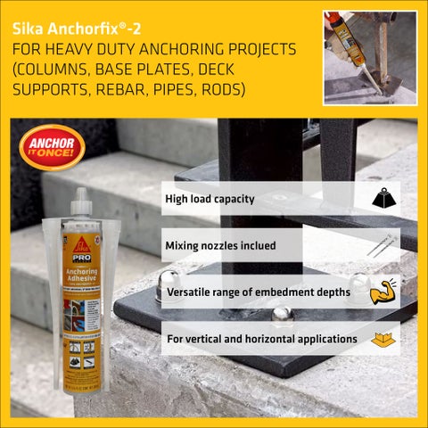 Sika AnchorFix®-2