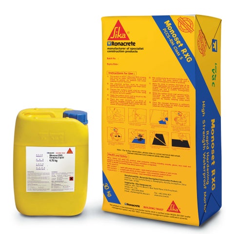Monoset® RXG