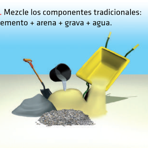 Sika® Plastocrete® DM