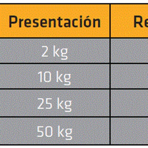 Sika®-101 Mortero Plus